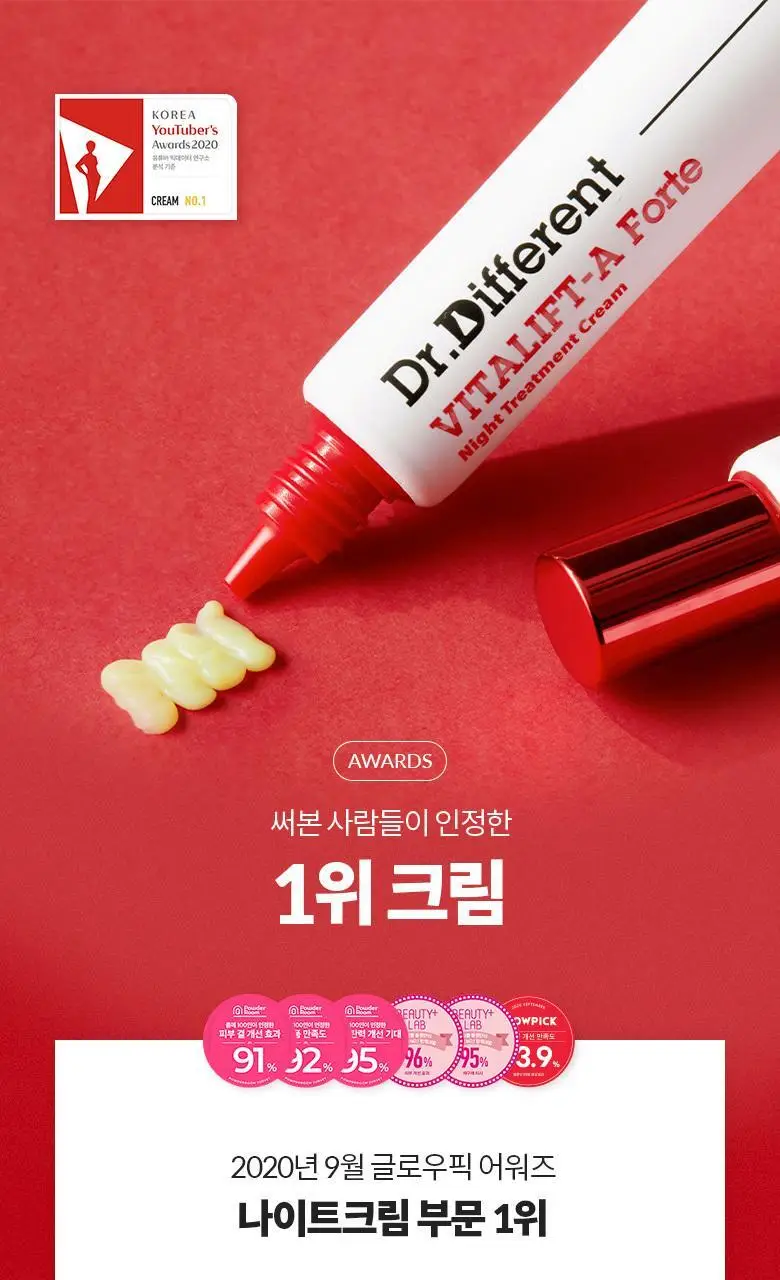 [매끈탱탱/레티날0.1%] 닥터디퍼런트 비타리프트-A 포르테 크림 20g 상세페이지 7